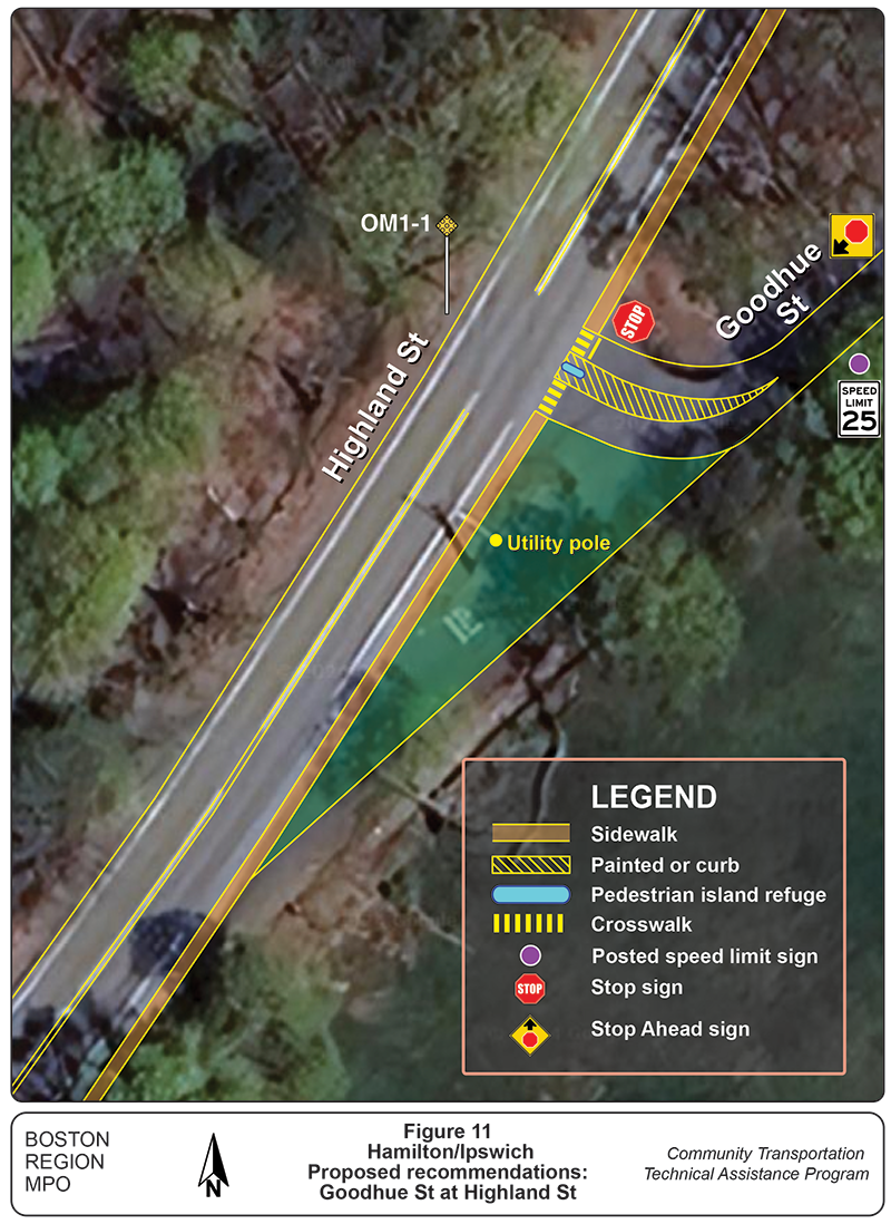 Figure outlines the proposed geometry for redesign of Goodhue Street at Highland Street Figure outlines the proposed geometry for redesign of Goodhue Street at Highland Street